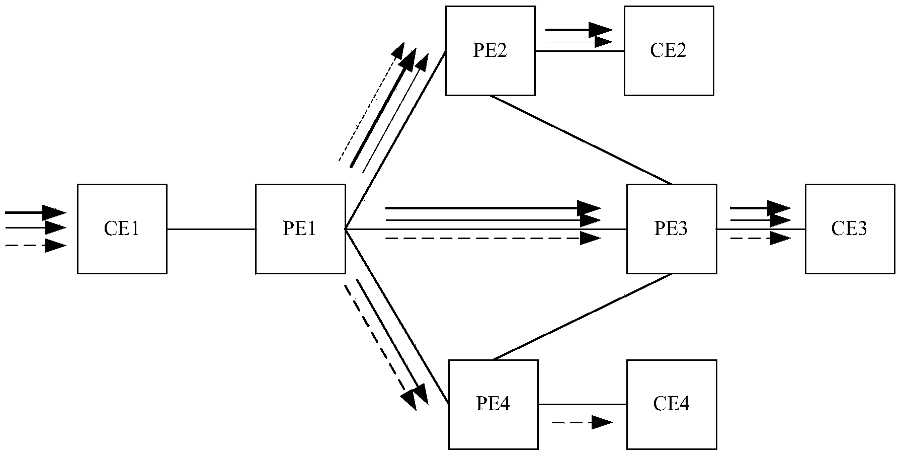 MD (multicast domain) based multicast VPN (virtual private network) traffic optimization method and equipment