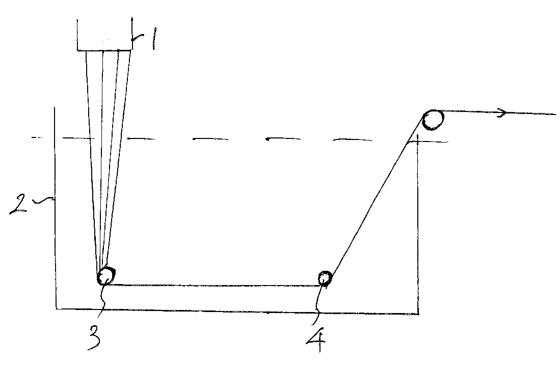 Molding method of liquid cooling polymer monofilament