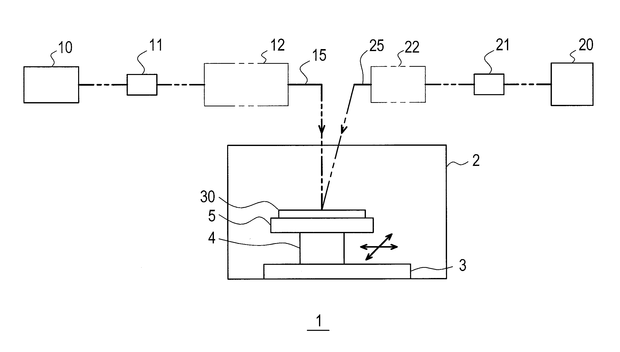 Laser annealing apparatus and laser annealing method