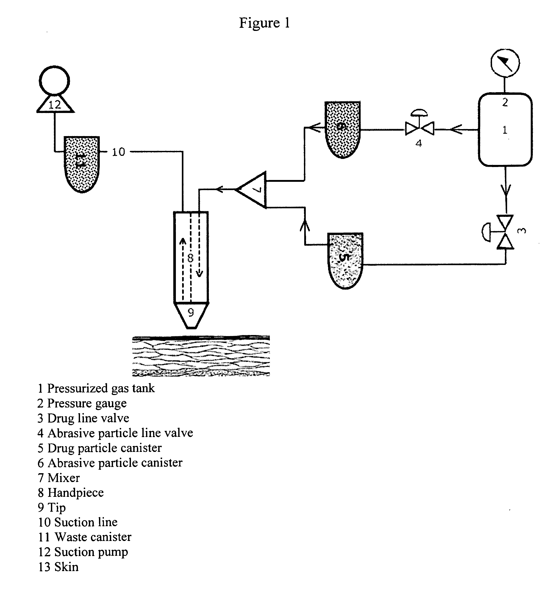 Methods, kits, and compositions for administering pharmaceutical compounds