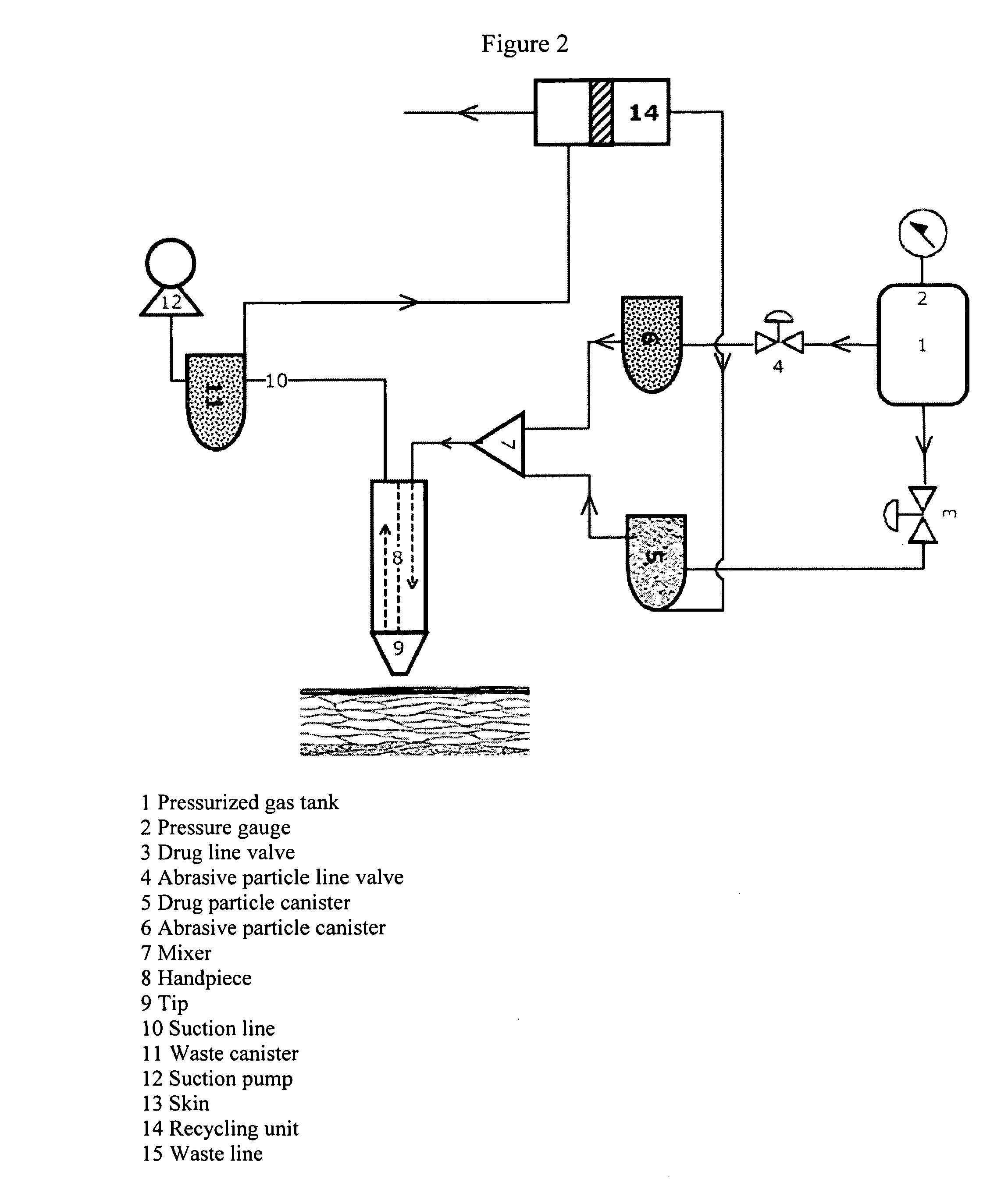 Methods, kits, and compositions for administering pharmaceutical compounds