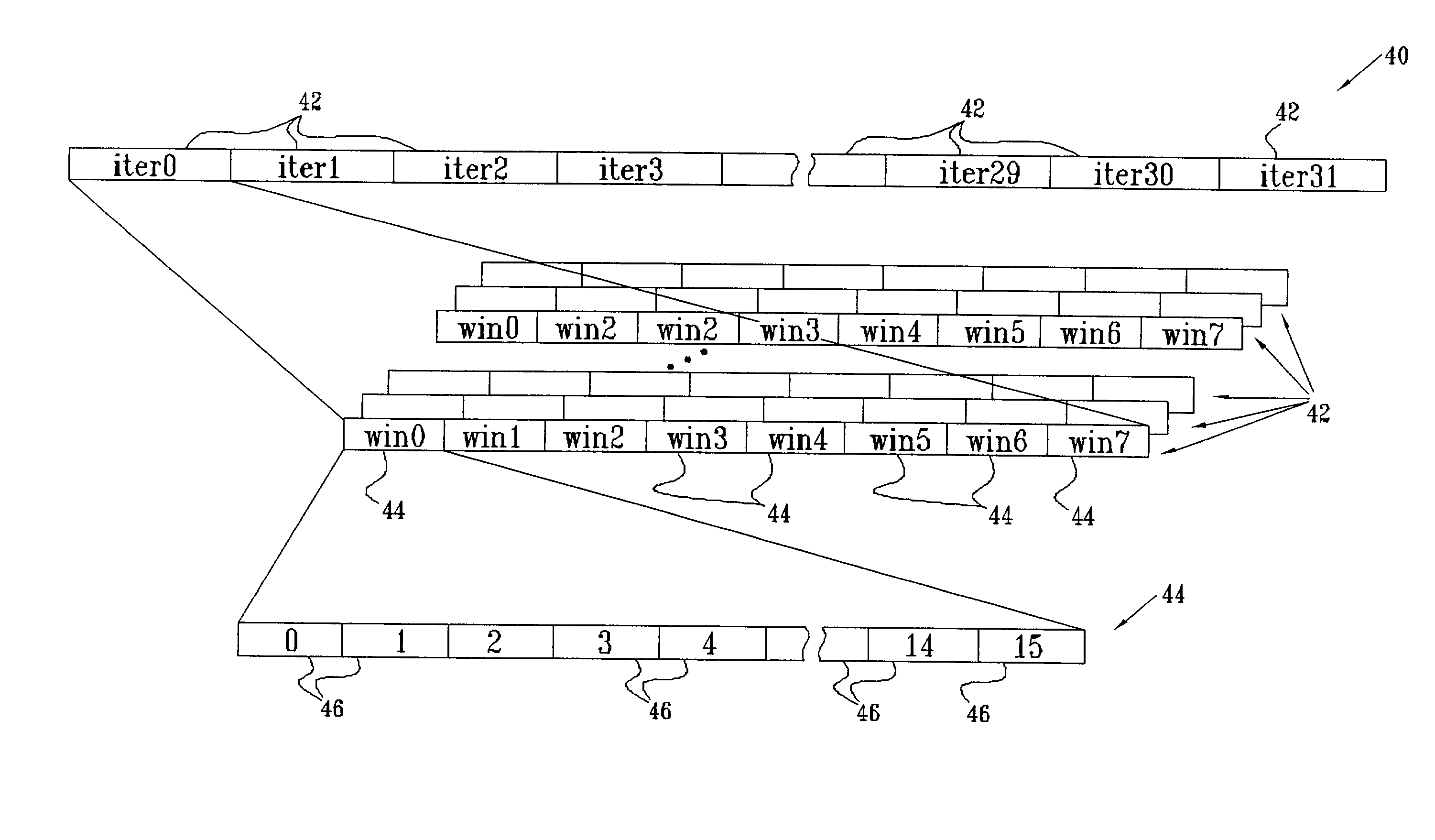 Round-robin arbiter with low jitter