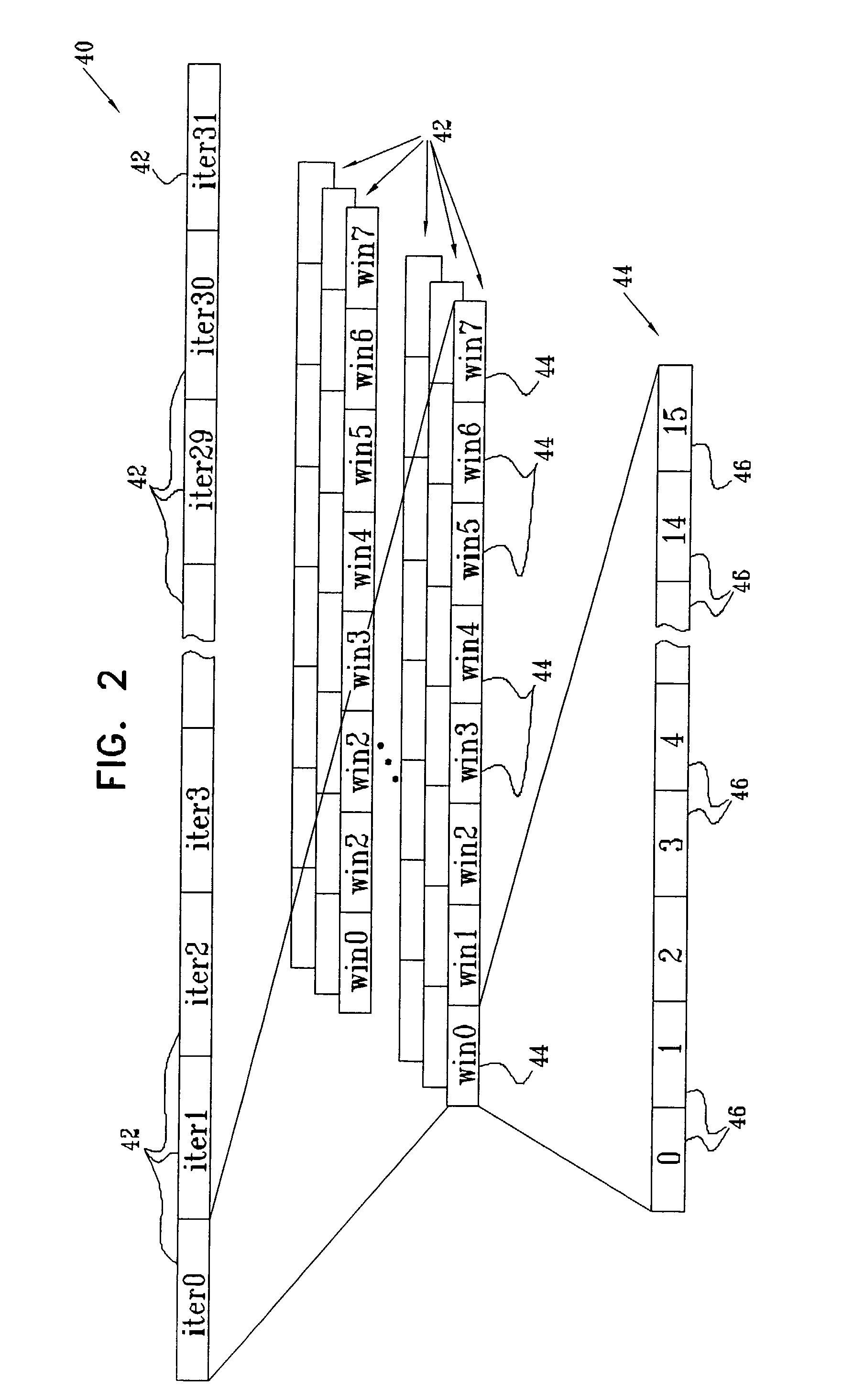 Round-robin arbiter with low jitter