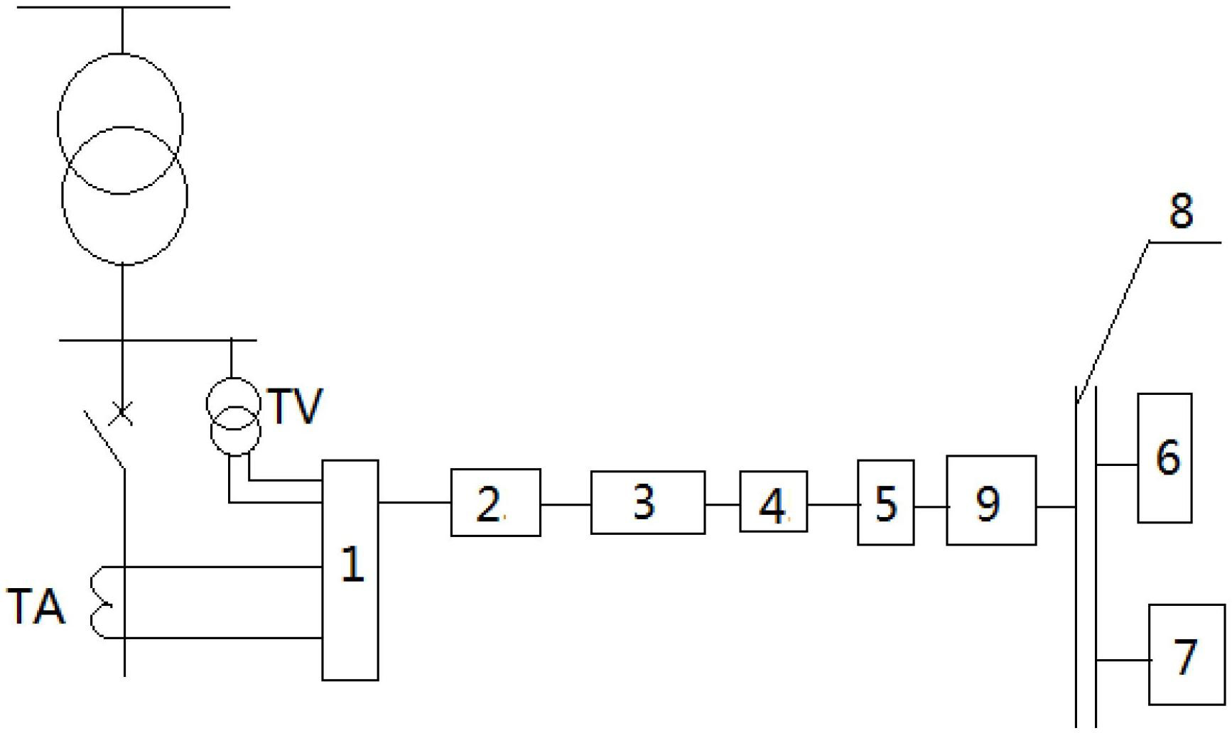 Analogue quantity inputting circuit for transformer substation