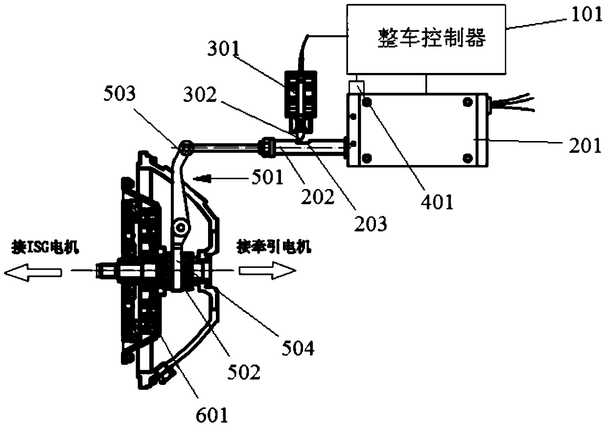 Vehicle clutch control mechanism and protection method based on voice coil motor drive