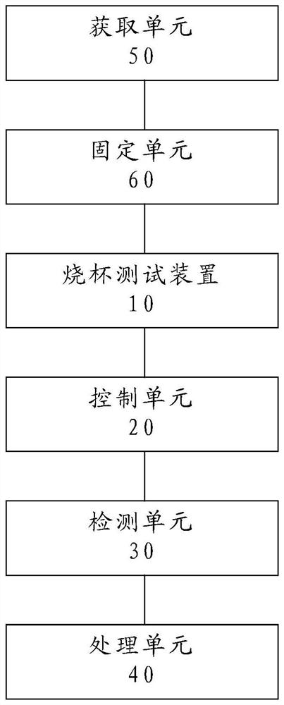 System and method for obtaining etching liquid injection speed