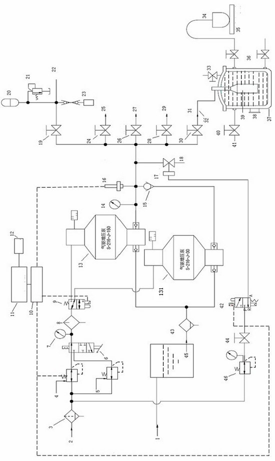 Measurement and control system for hydraulic test