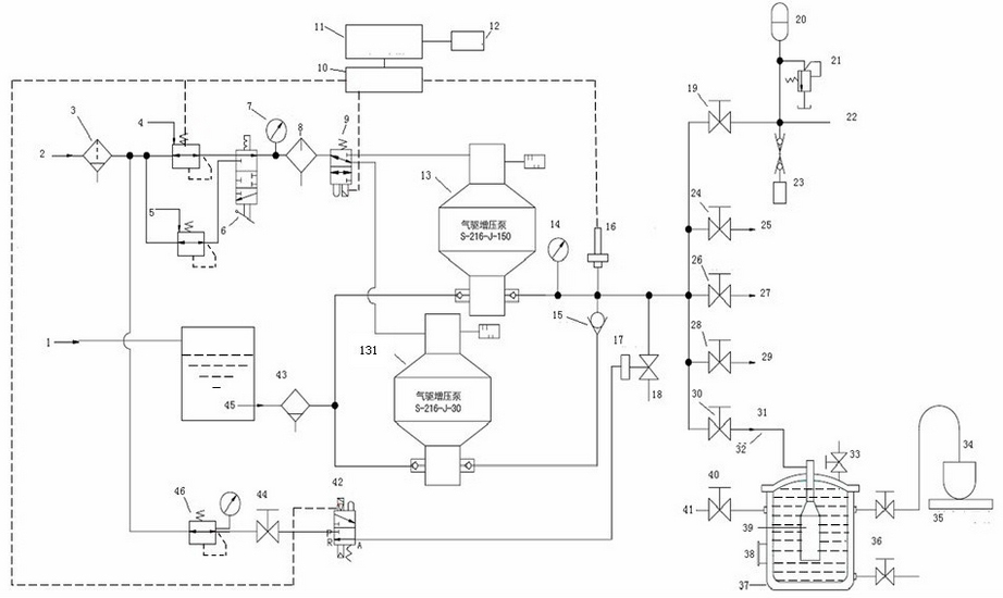 Measurement and control system for hydraulic test