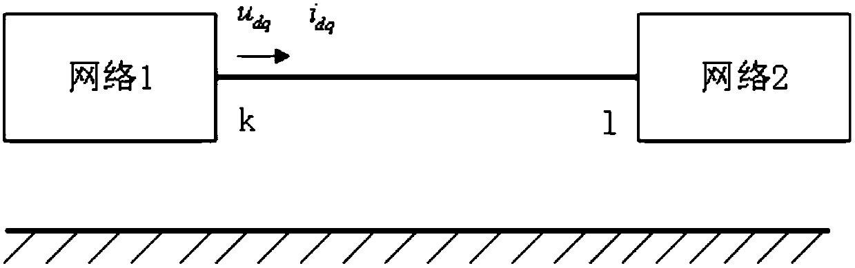 An electromagnetic transient simulation method and system for transmission lines