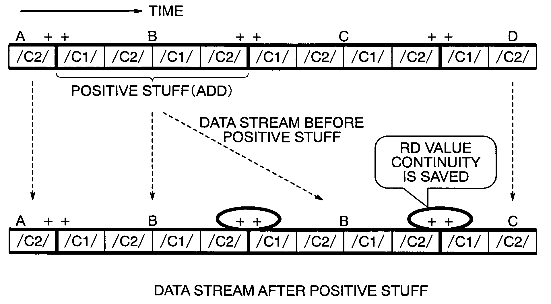 Transmission apparatus