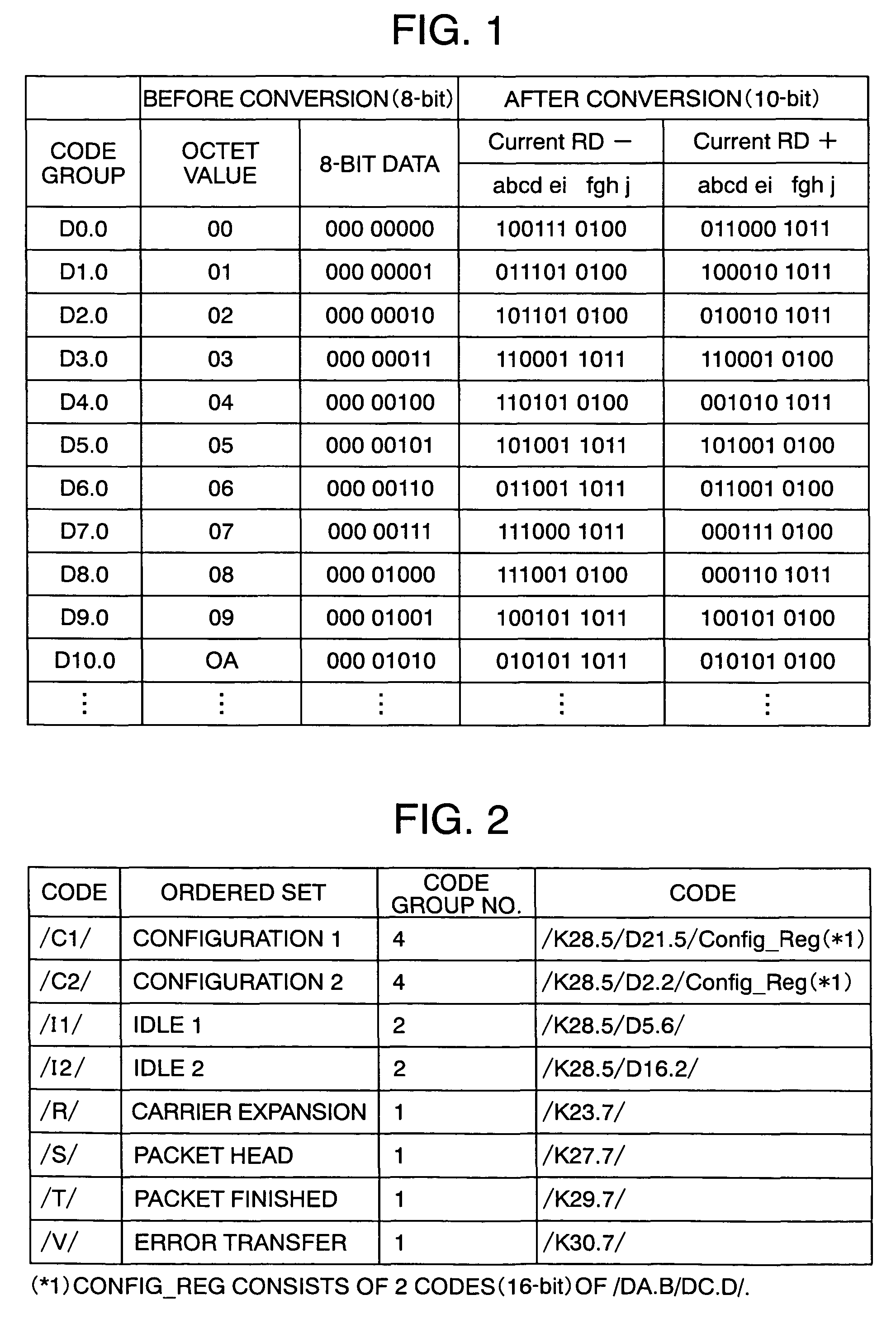 Transmission apparatus