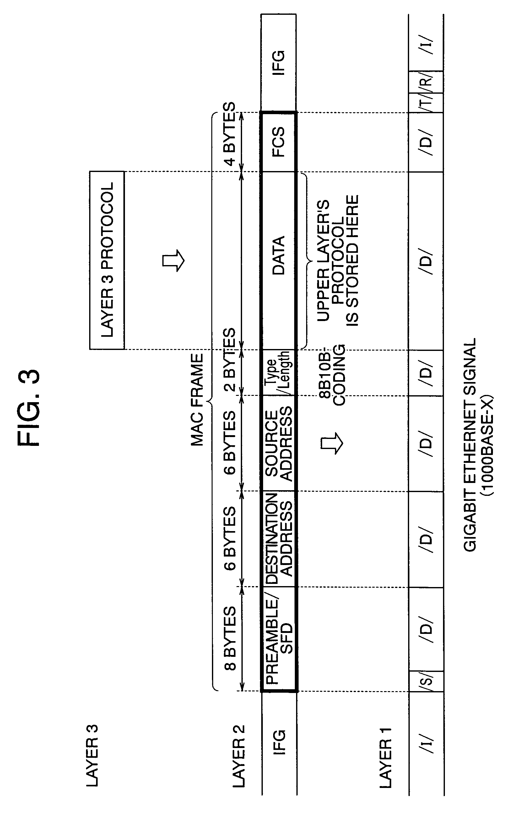 Transmission apparatus