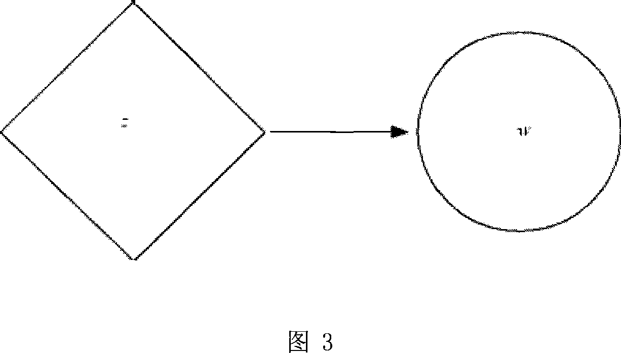 Square double mode self-calibration sensor and image rebuilding method based on sensor thereof