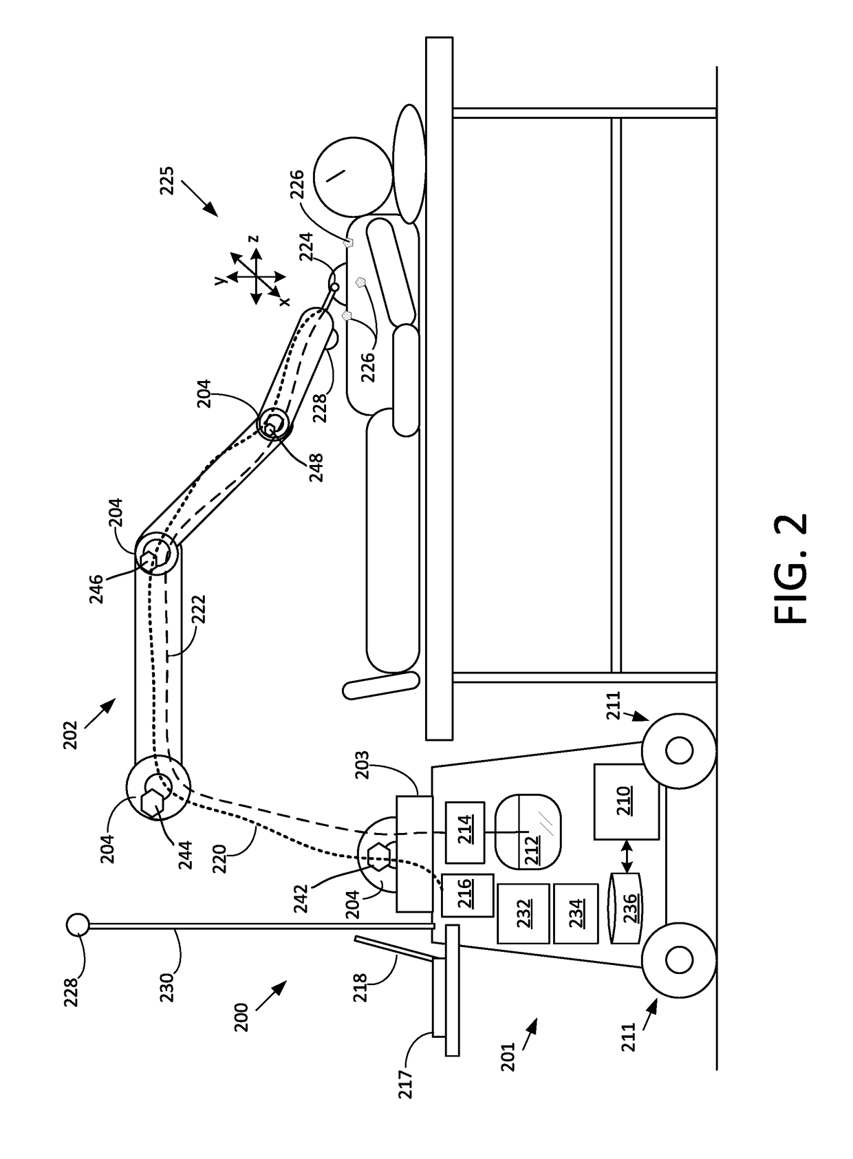 Robotic Intraoperative Radiation Therapy