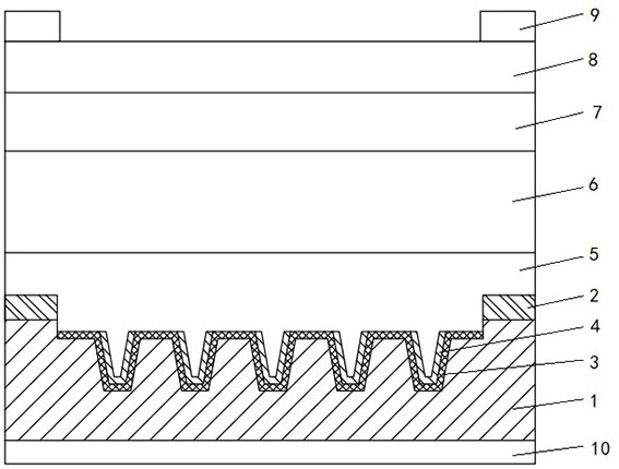 Silicon-based laminated solar cell with microstructure and preparation method thereof