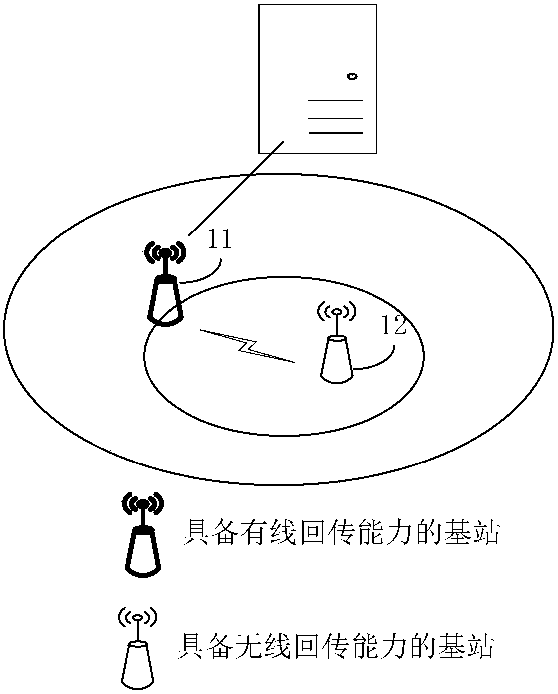 Wireless backhaul implementation method, device and base station