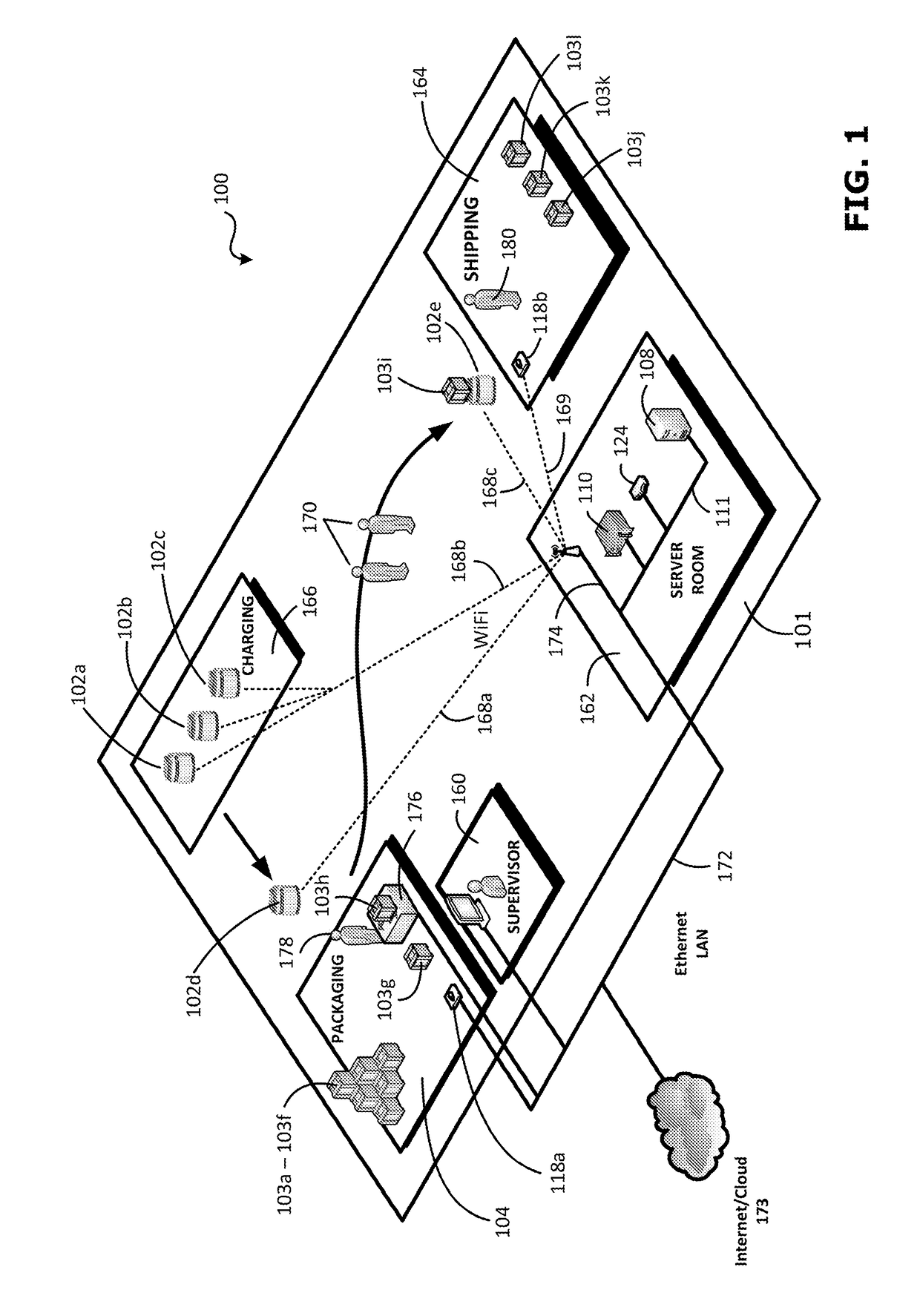 Job management system for a fleet of autonomous mobile robots