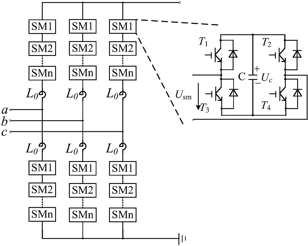 Parallel connection three-terminal direct current power transmission system and power coordination control method of the same