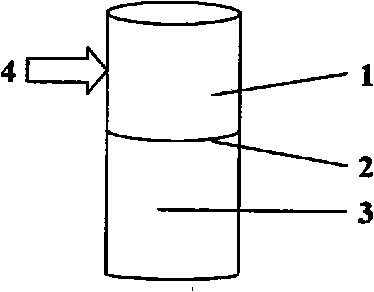 Road surface interlayer cementing shearing strength test method