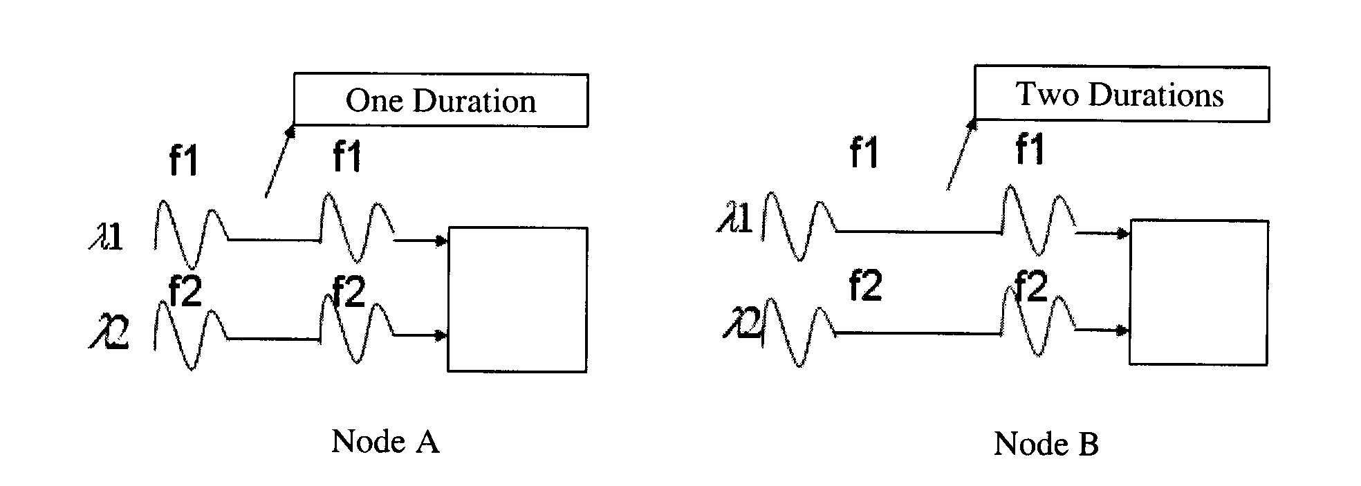 Light mark, method and device for light mark modulation and demodulation