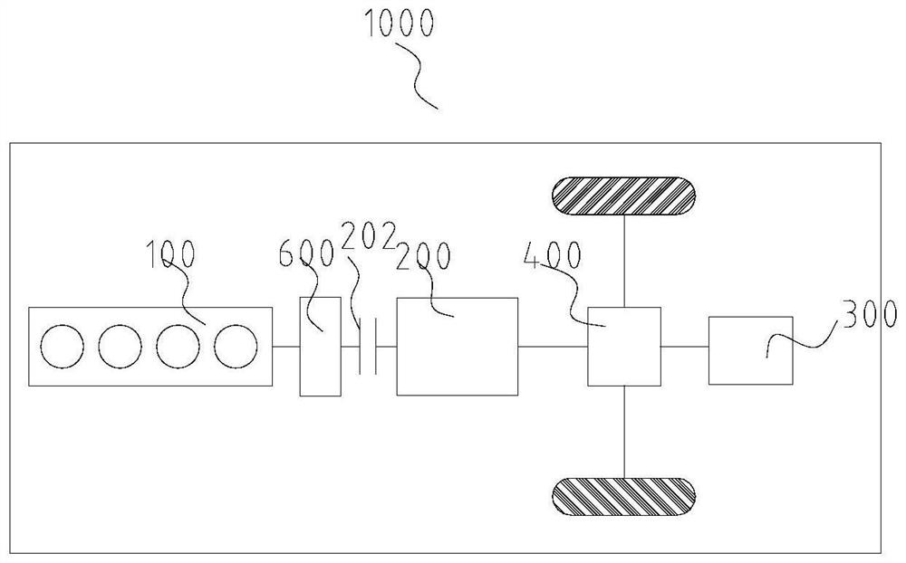 Powertrain and vehicle having same