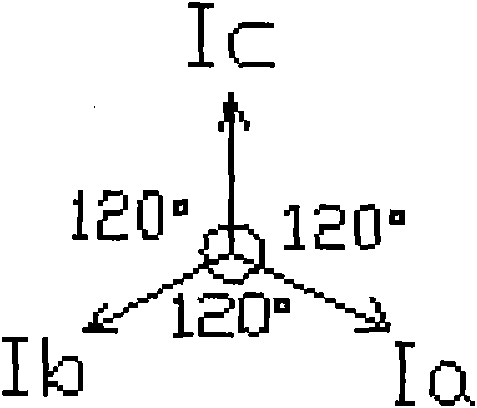 A kind of unbalance protection method for asynchronous motor running in forward and reverse switching mode