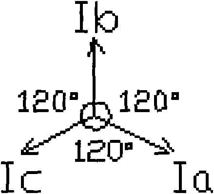 A kind of unbalance protection method for asynchronous motor running in forward and reverse switching mode