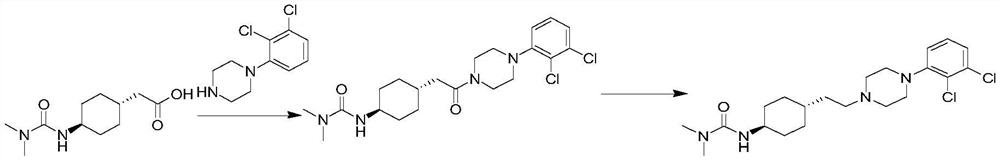 Preparation method of cariprazine