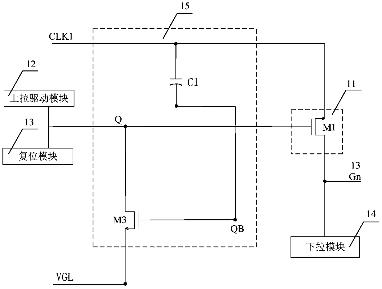 Shift register, gate drive circuit and liquid crystal display panel