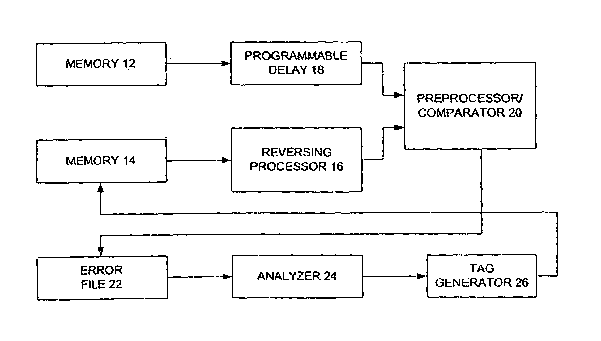 Method and system for verifying derivative digital files automatically