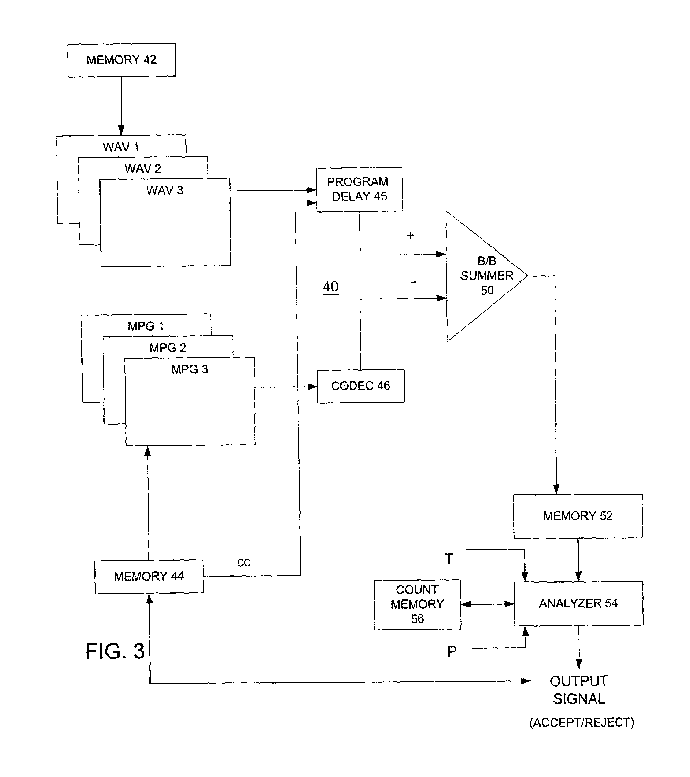 Method and system for verifying derivative digital files automatically