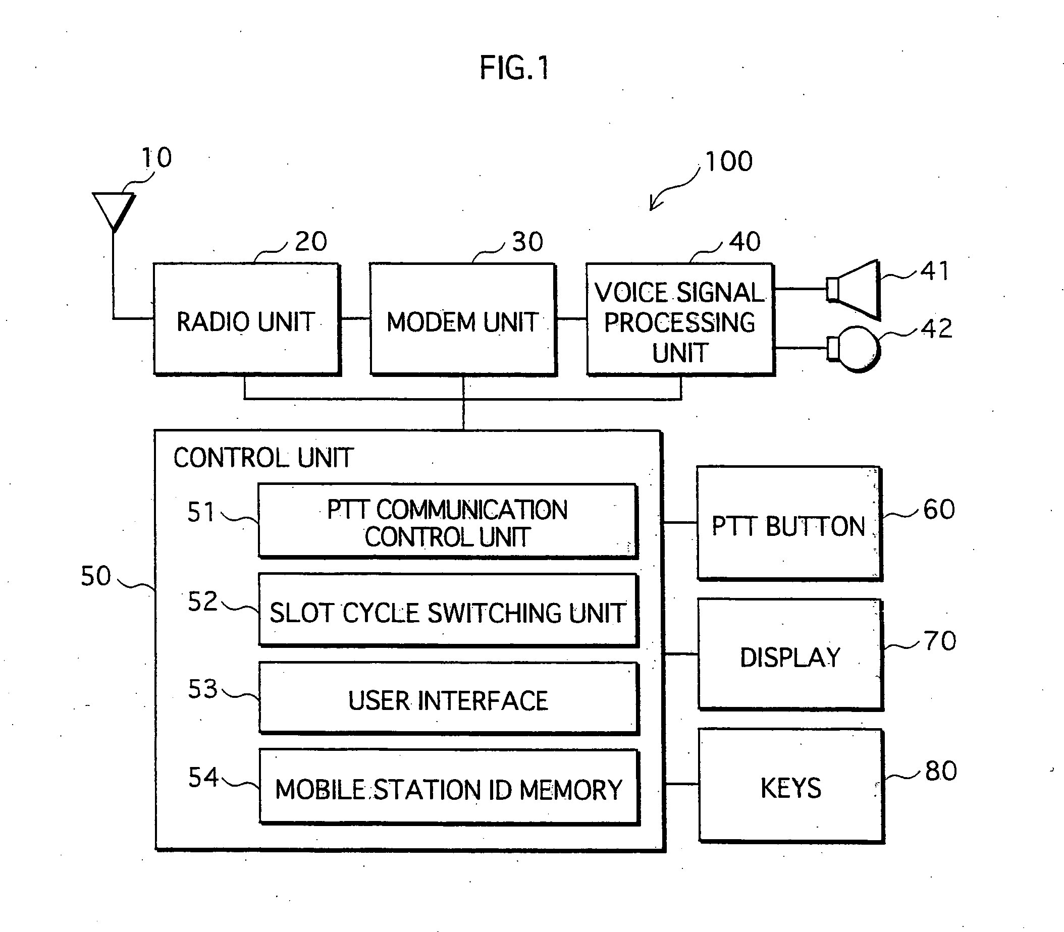 Mobile station, mobile communication system, and program