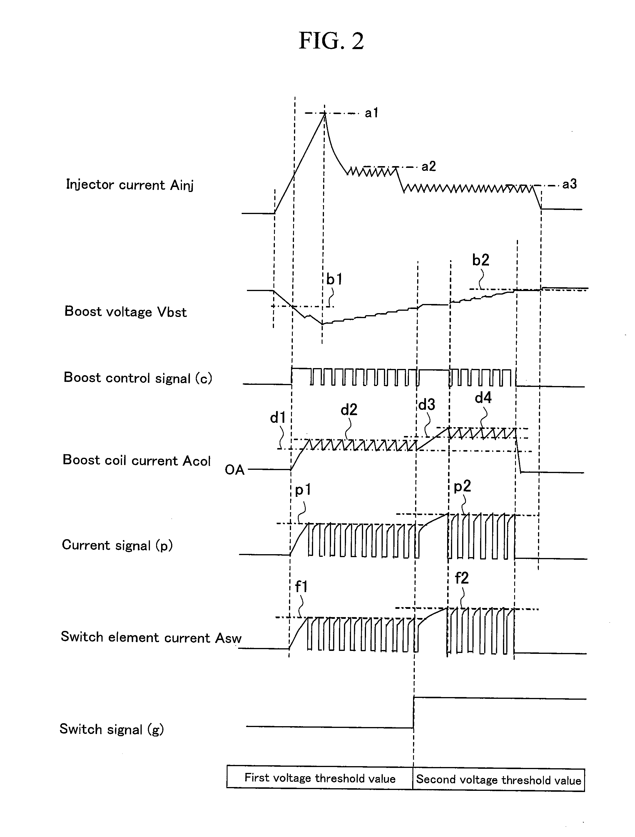 Internal Combustion Engine Controller