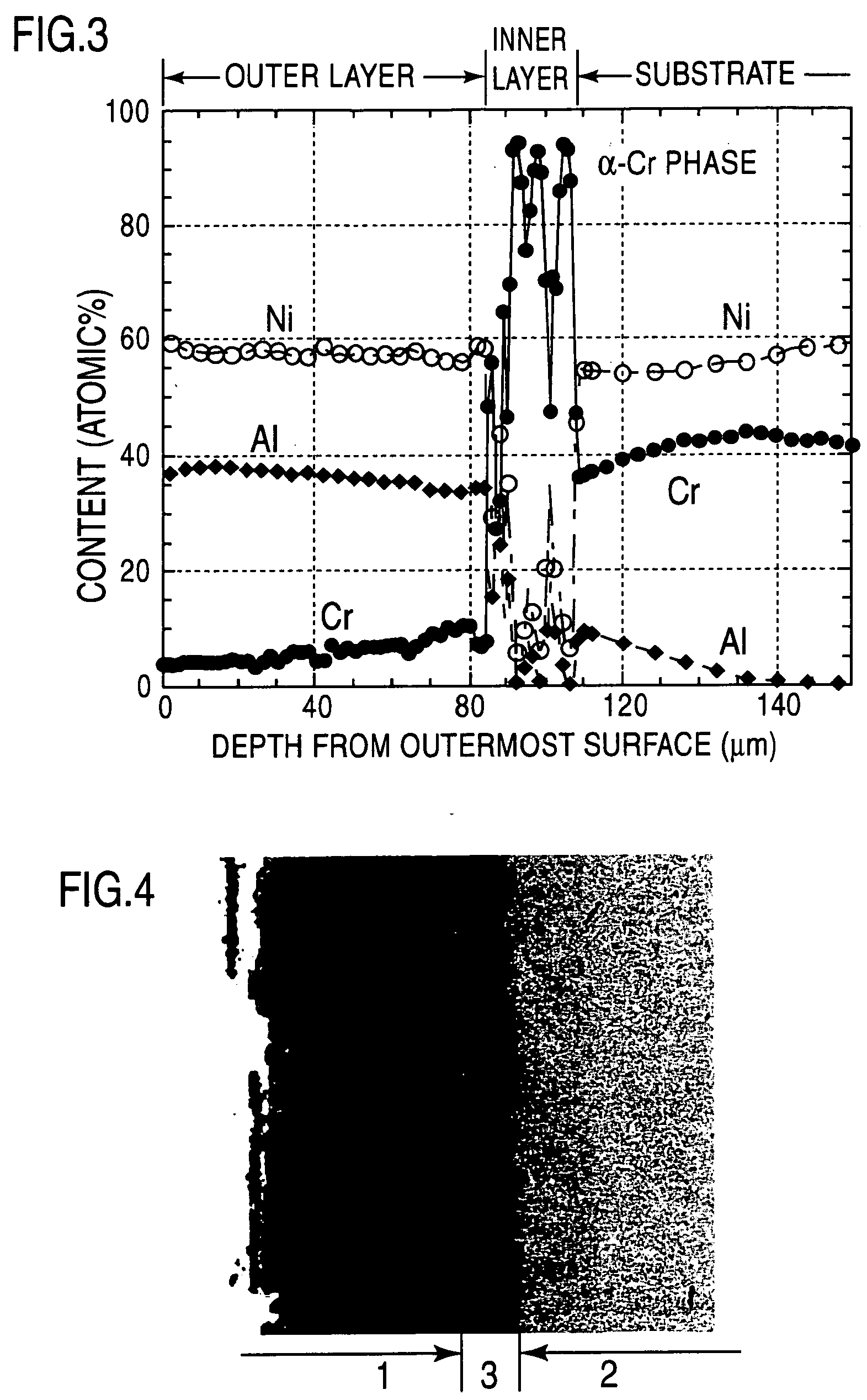 Heat resistant ni-alloy material excellent in resistance to oxidation at high temperature