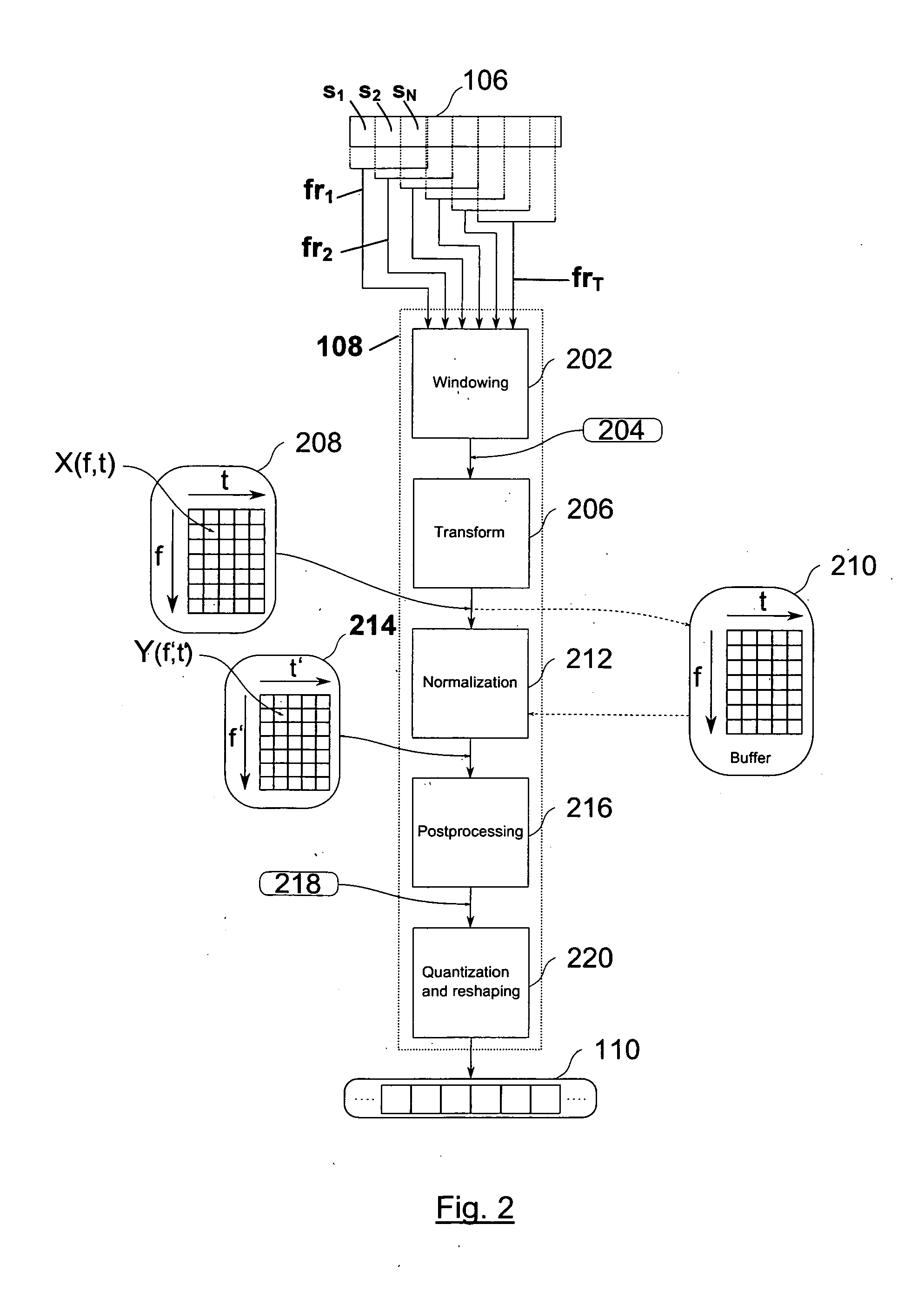 Method and system for robust audio hashing