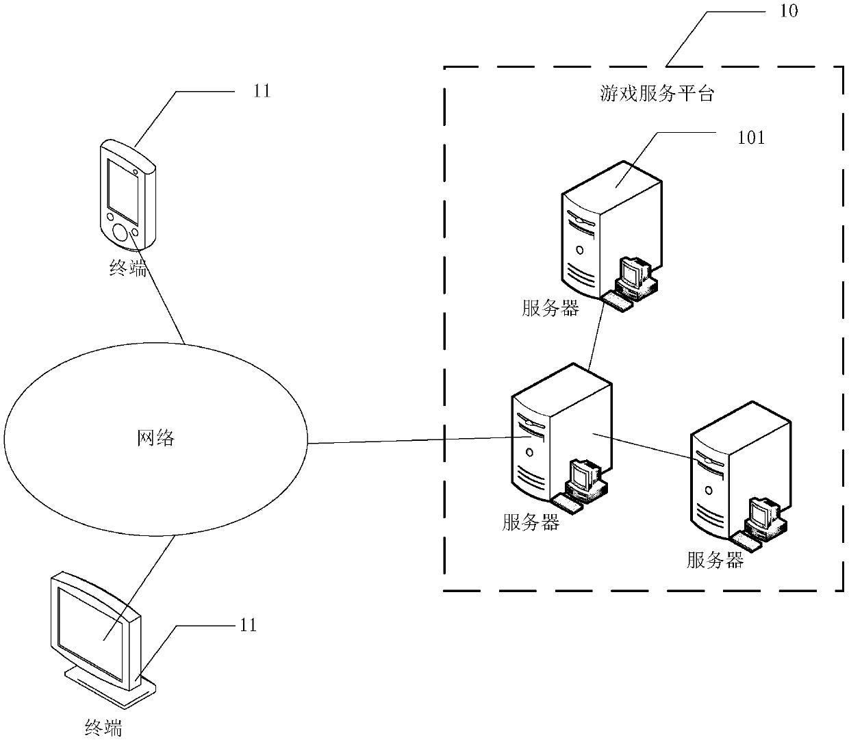 User matching method and device, server and storage medium