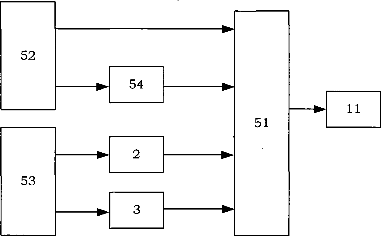 Fluid circuit control device suitable of nano-satellite hot control system