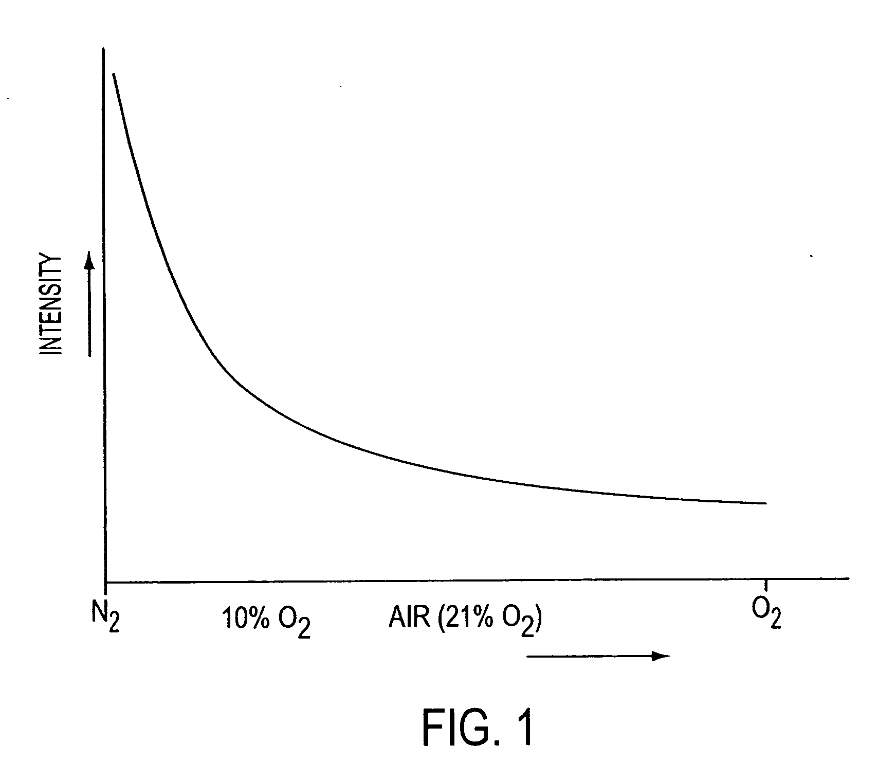 Electro-optical sensing device with reference channel