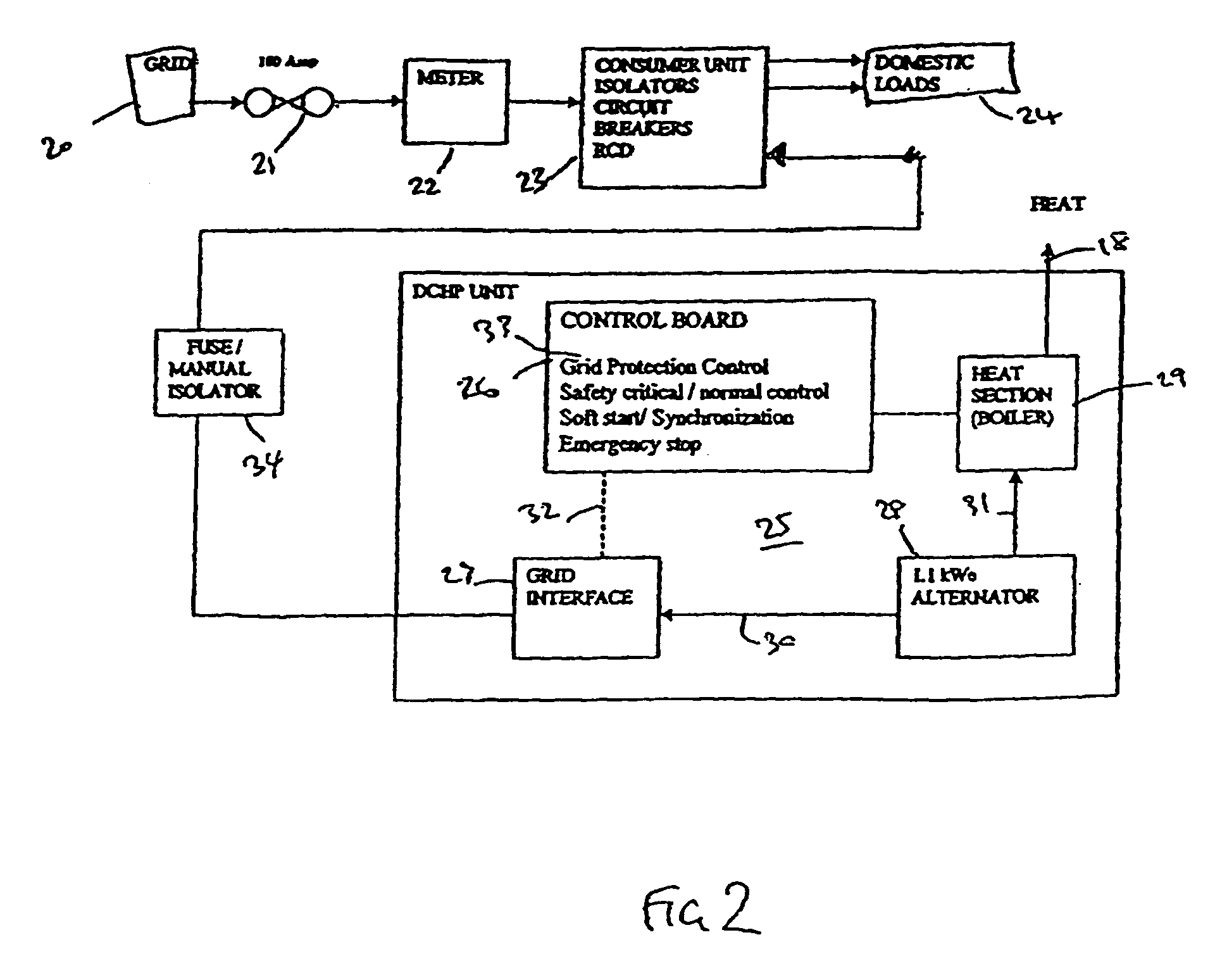 Domestic combined heat and power unit