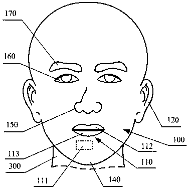 An intelligent device with an anthropomorphic face