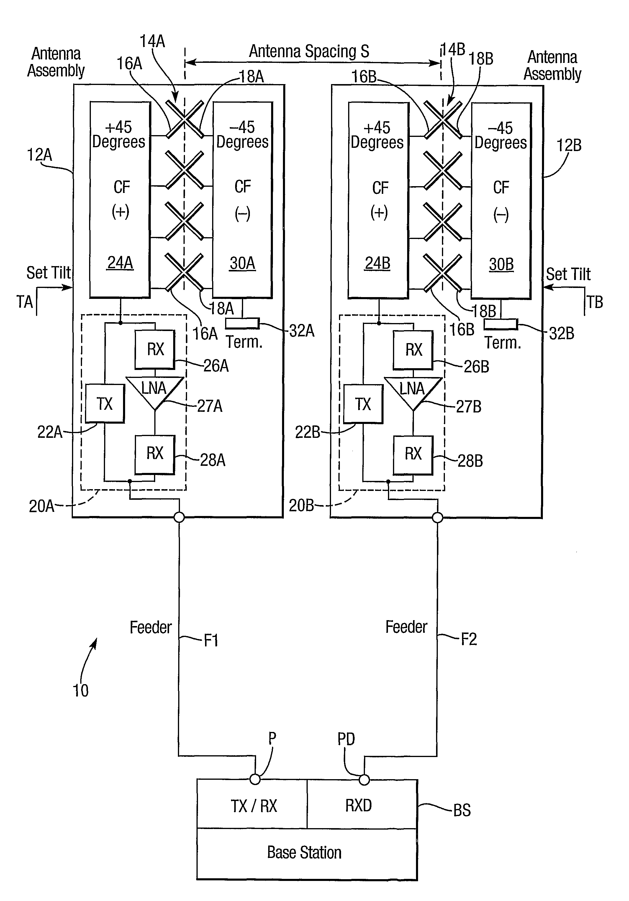 Diversity antenna system with electrical tilt