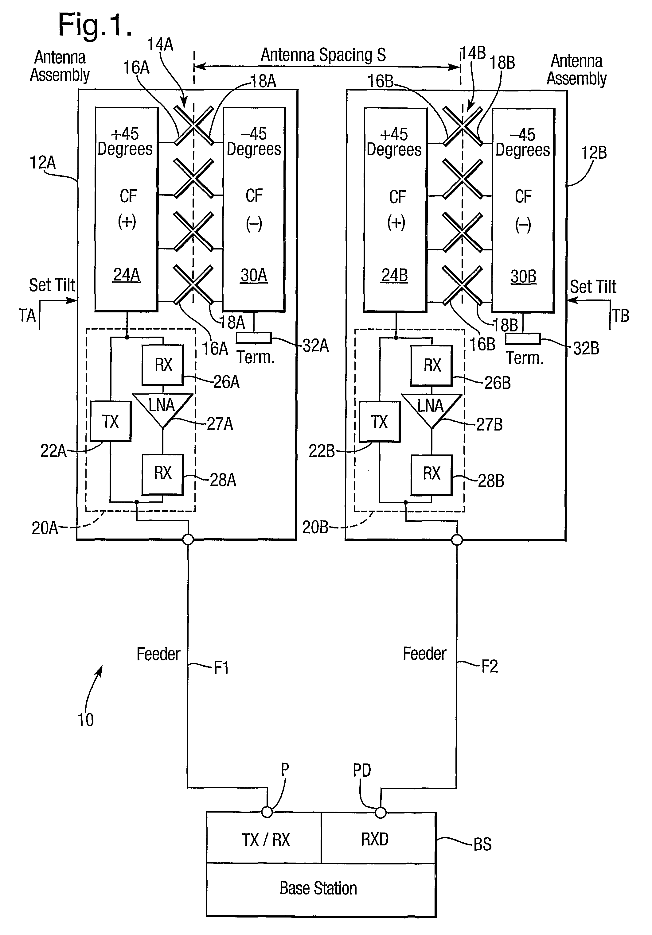 Diversity antenna system with electrical tilt