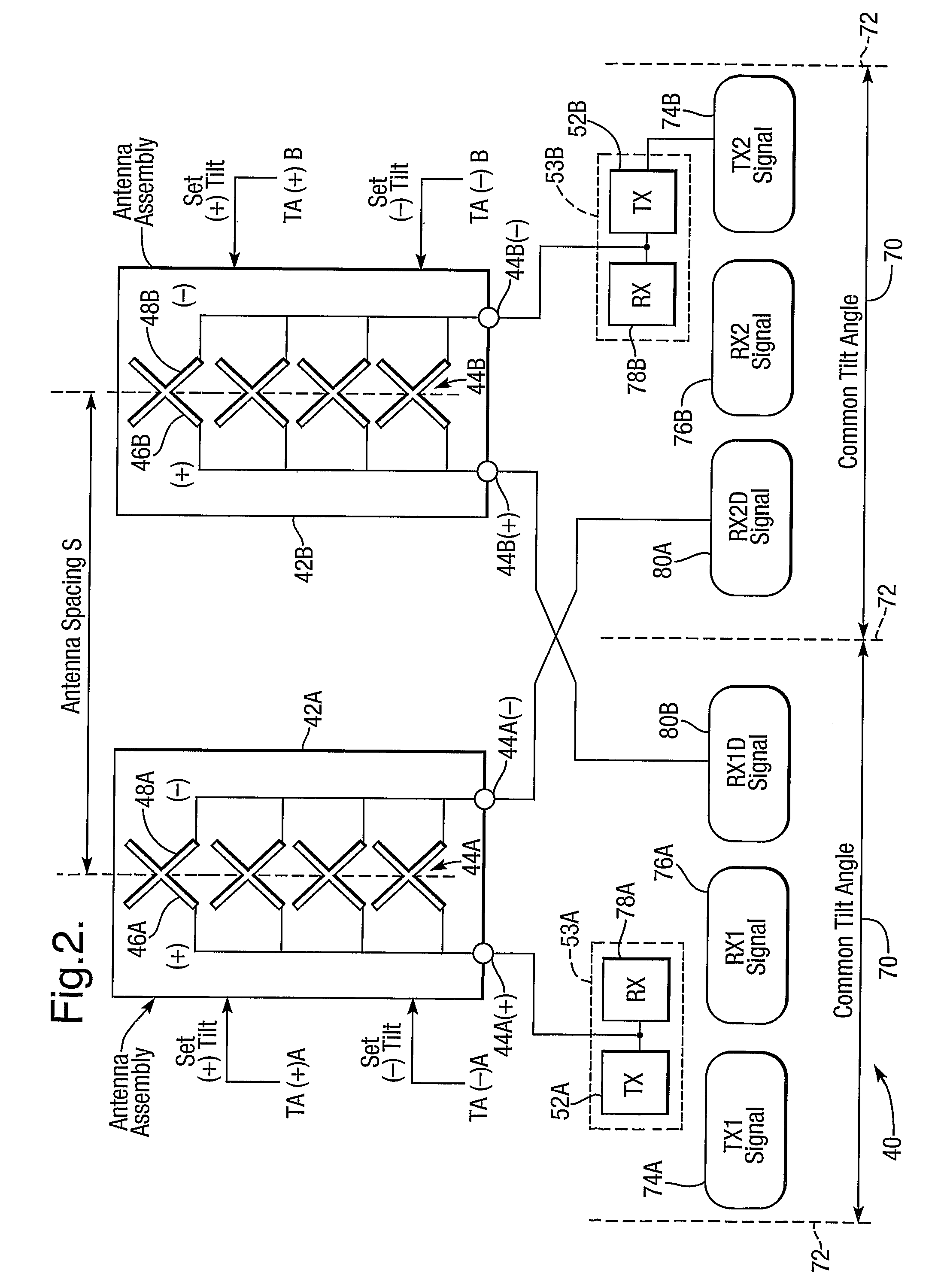 Diversity antenna system with electrical tilt