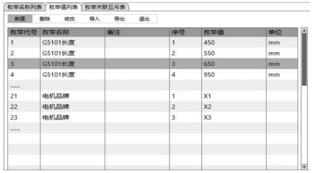 Product management system, method and equipment and computer readable storage medium