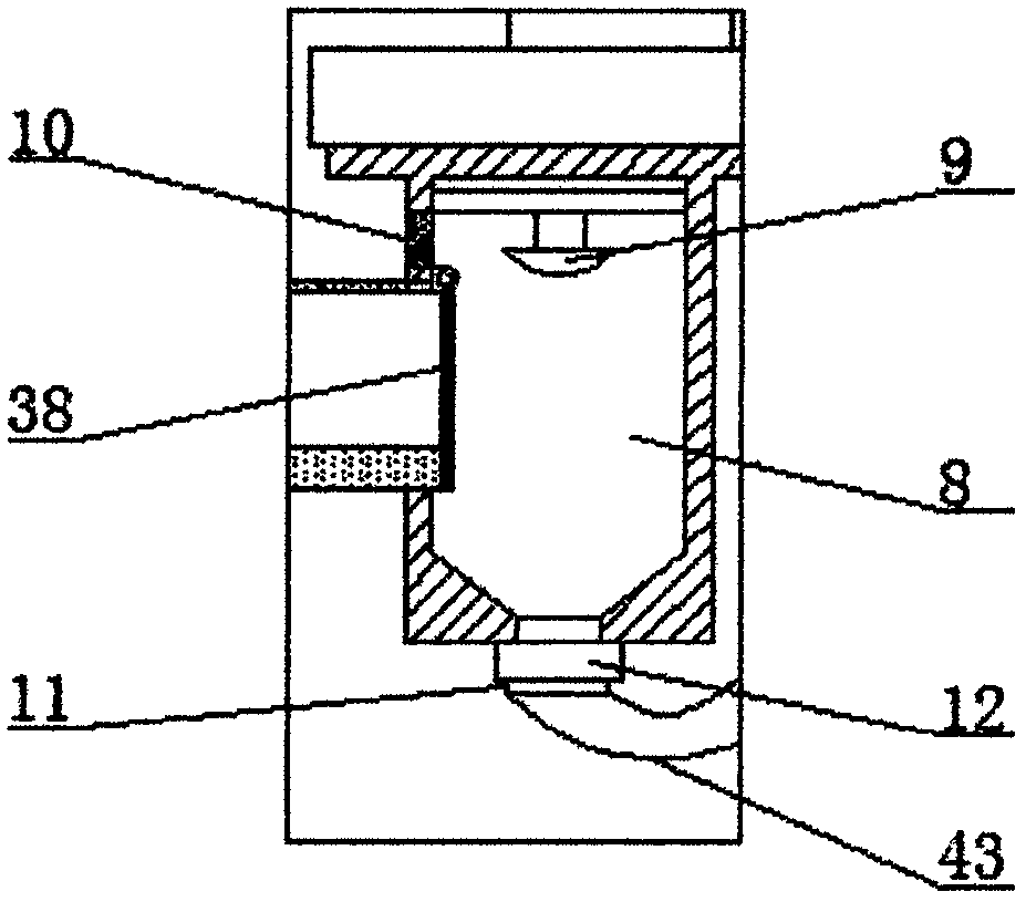 Biochar production device for laboratory