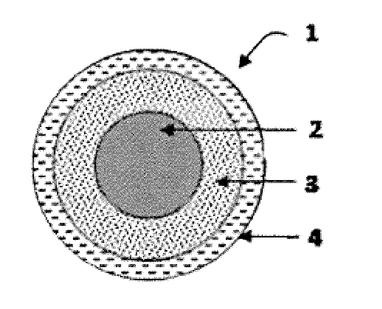 Controlled-release floating pharmaceutical compositions