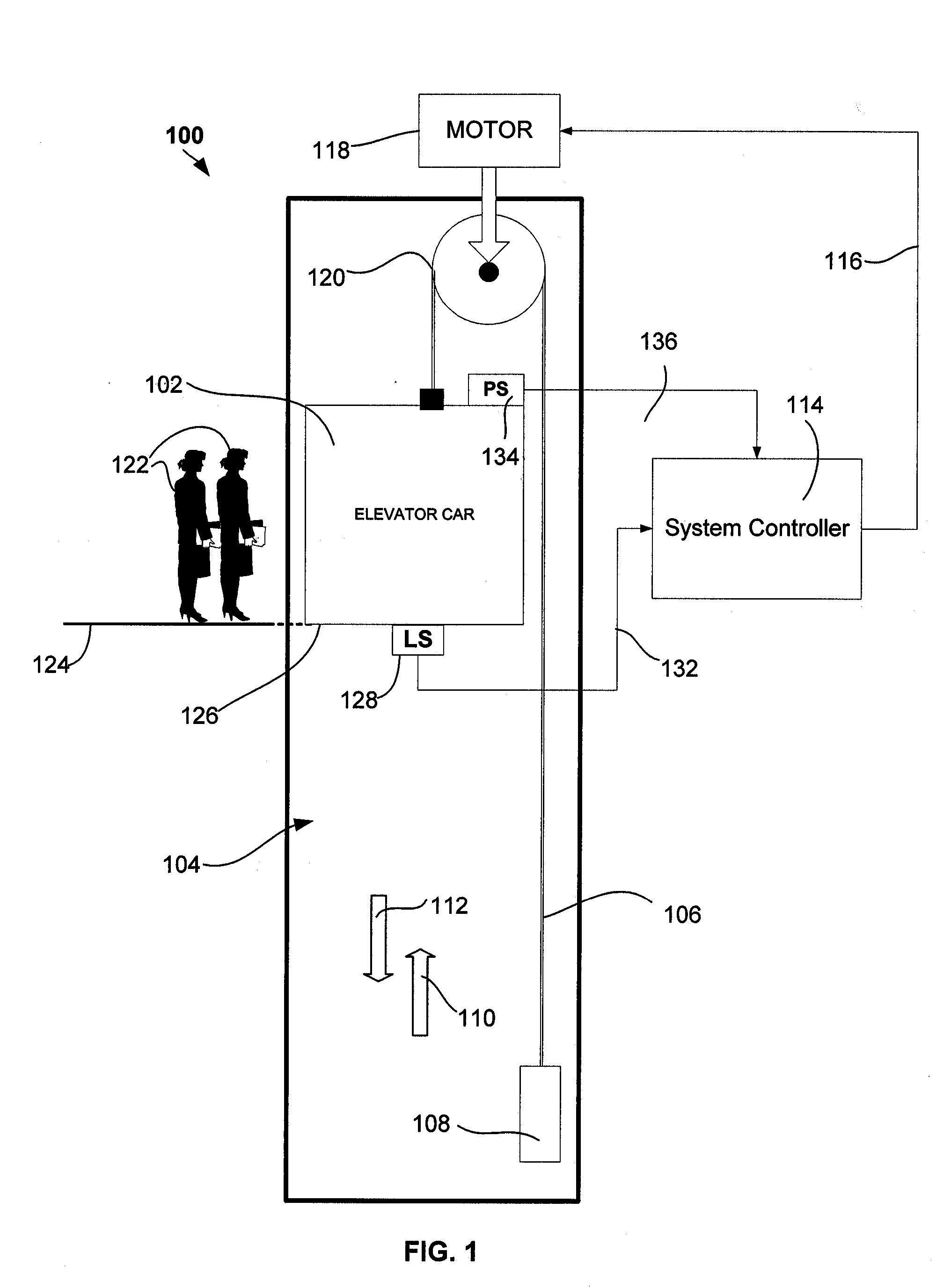 Method and apparatus for improving the leveling performance of an elevator