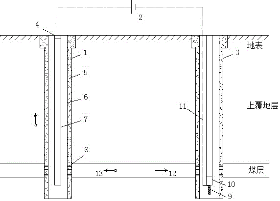 Method for improving coal bed gas recovery efficiency by electrochemistry