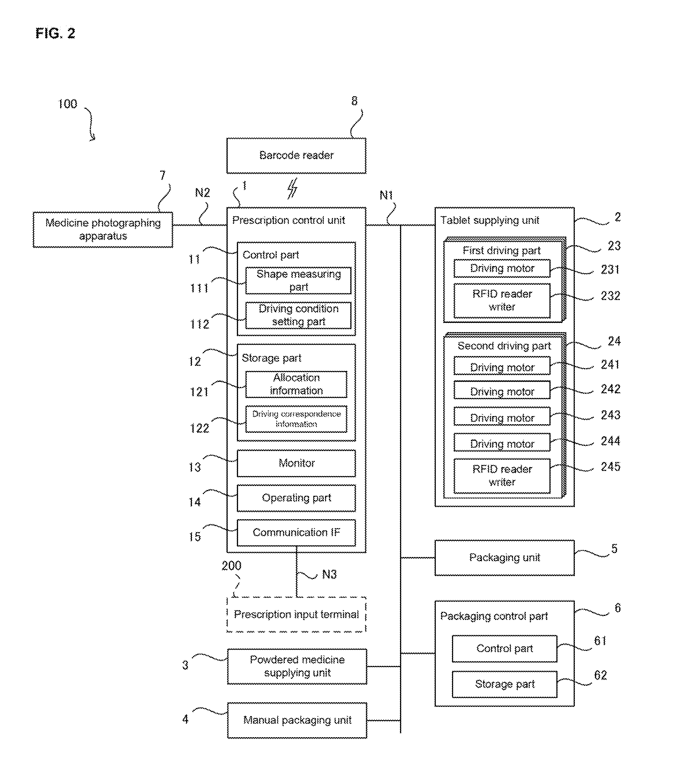 Medicine photographing apparatus, medicine shape measuring apparatus and medicine dispensing apparatus