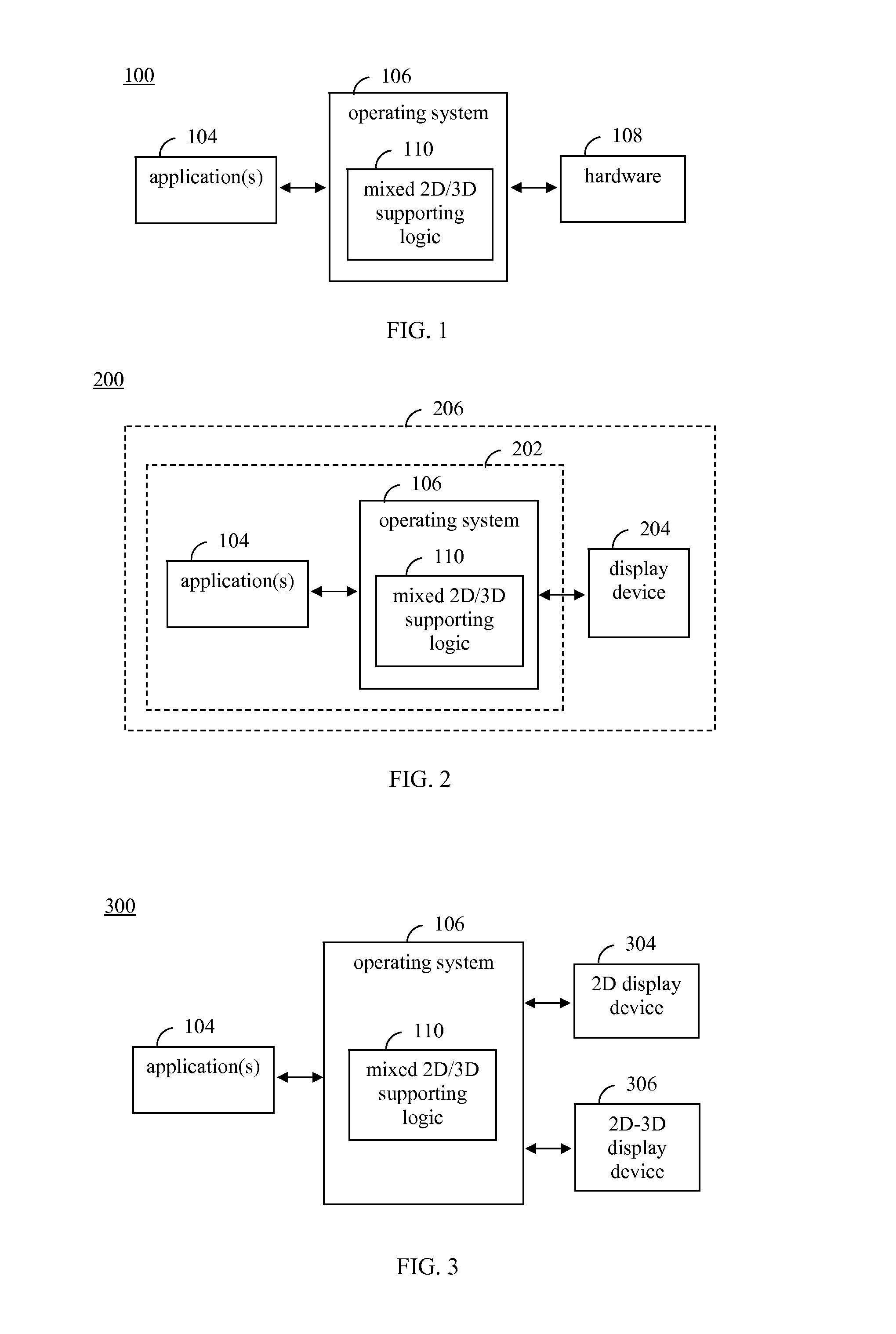 Operating system supporting mixed 2d, stereoscopic 3D and multi-view 3D displays